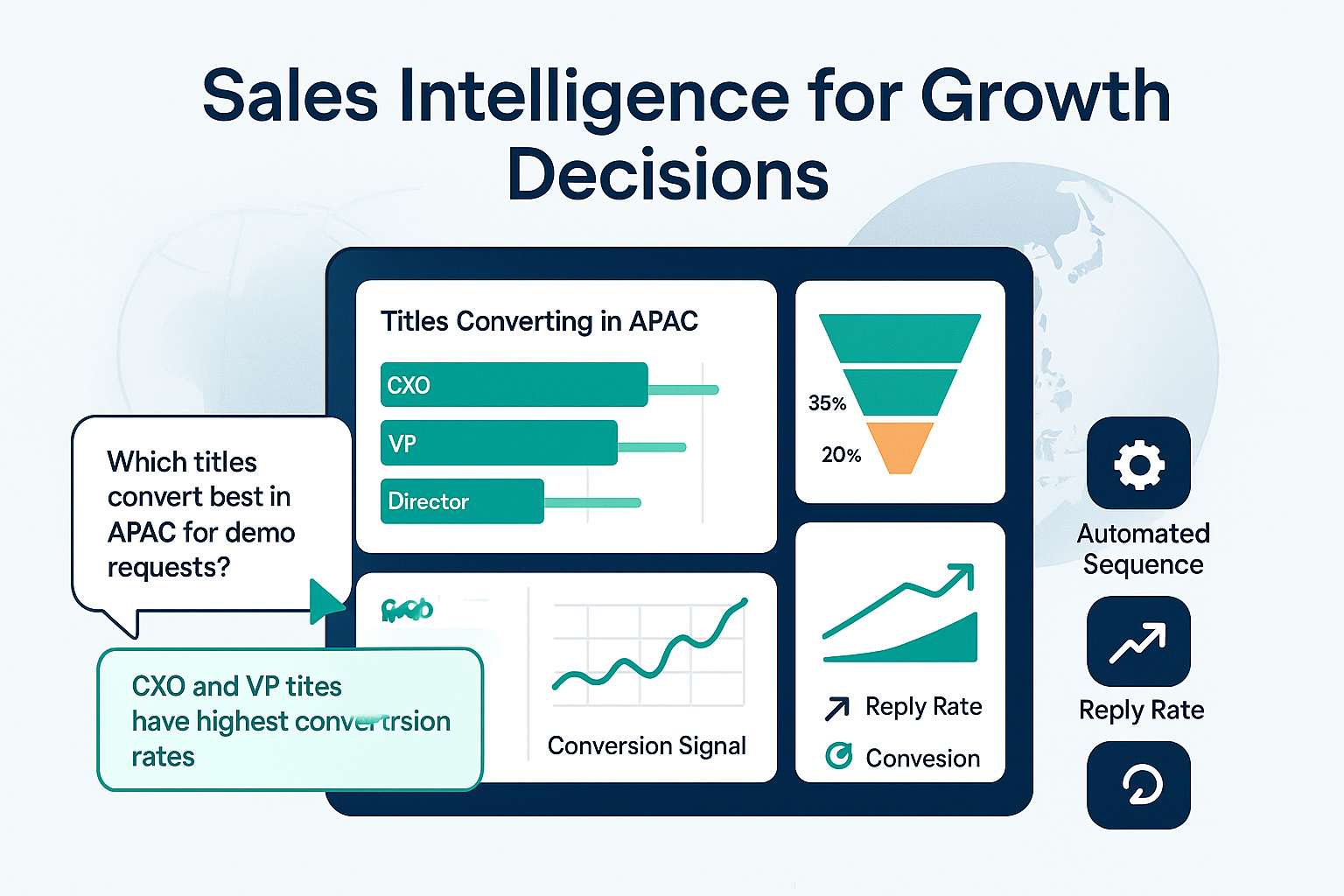 LaCleo AI Force Dashboard