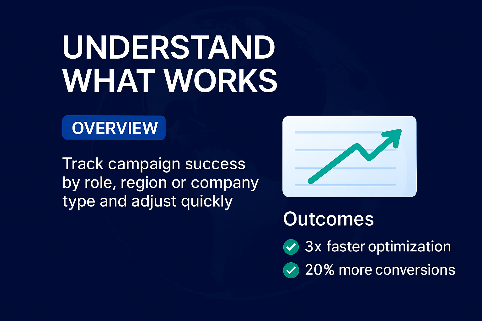 Understand What Works