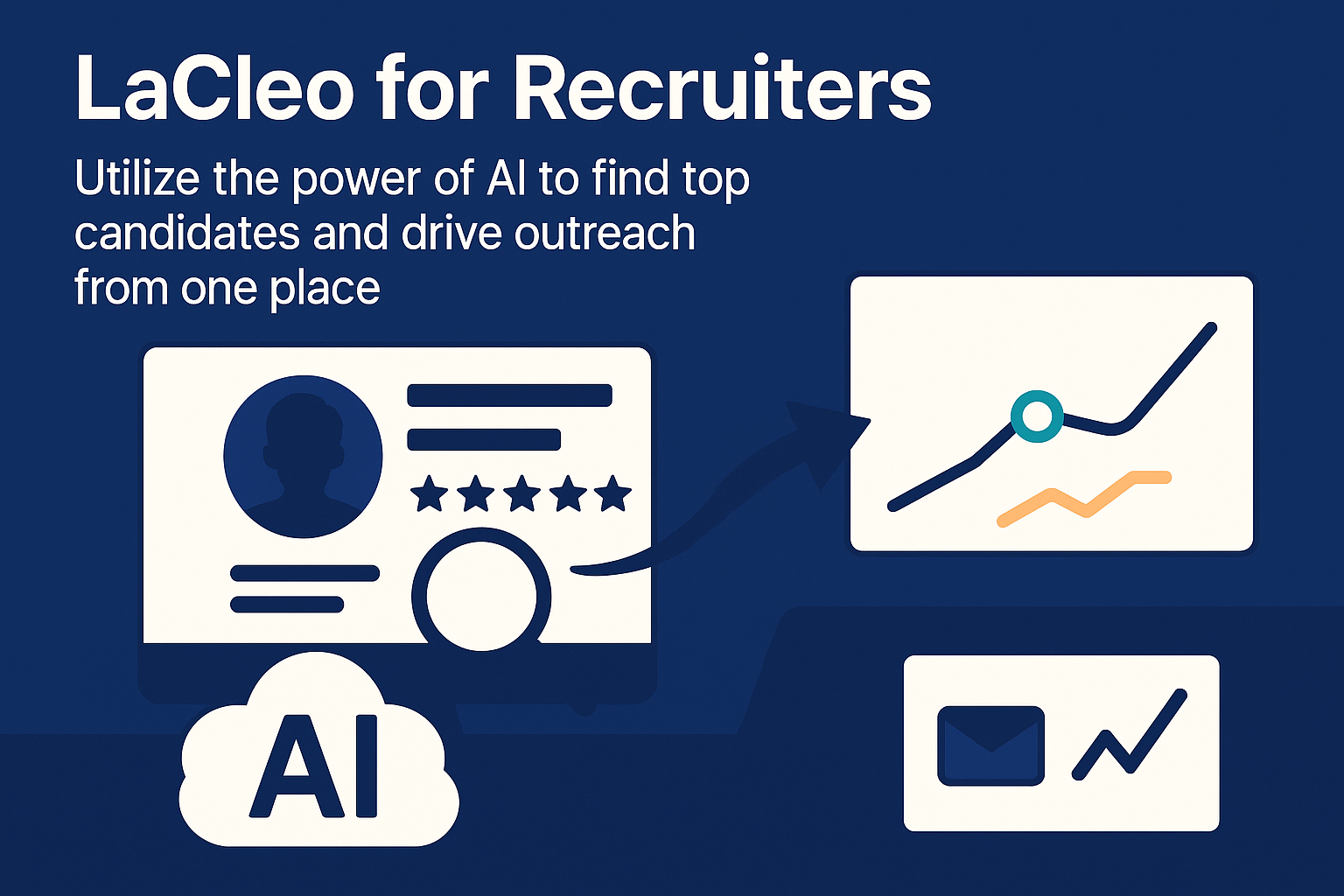 LaCleo AI Force Dashboard