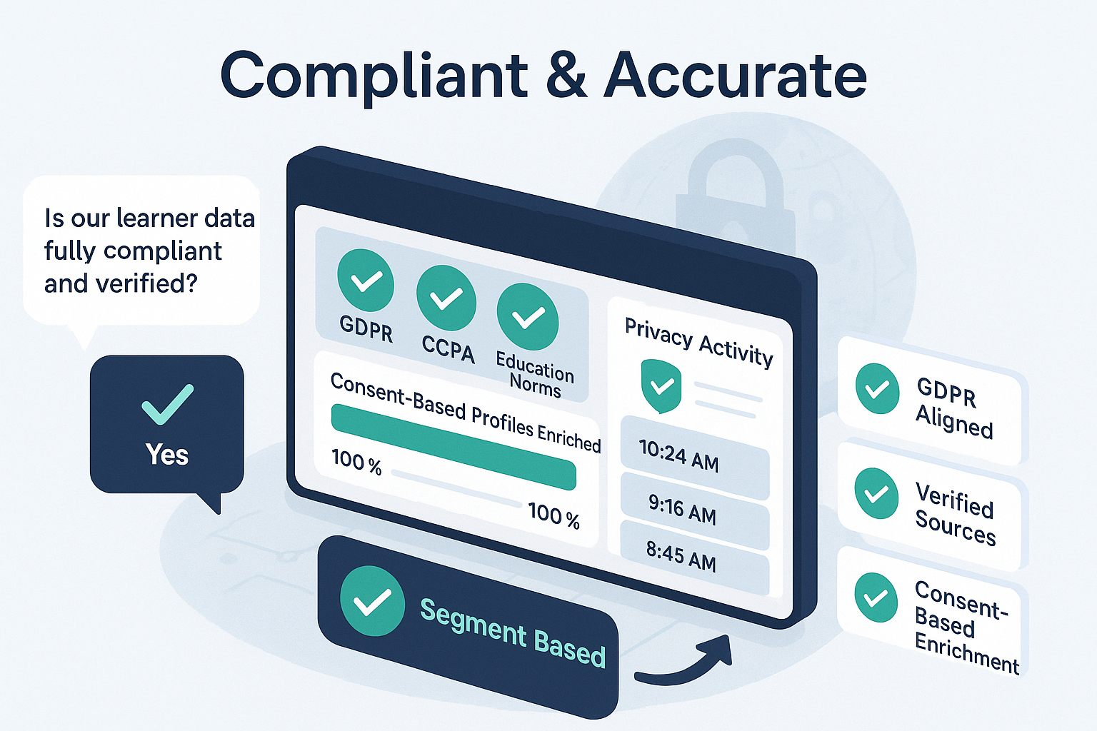 Compliance & Accuracy for EdTech illustration