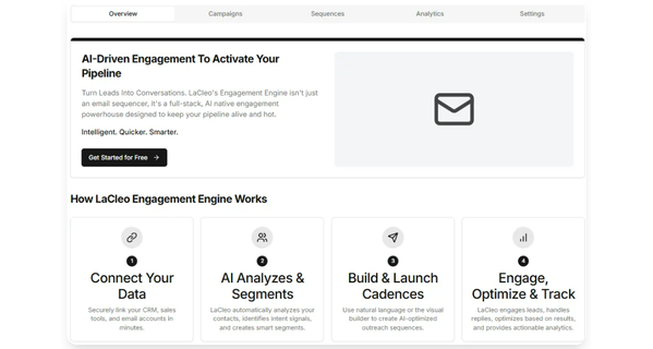 Natural Language Campaign Builder