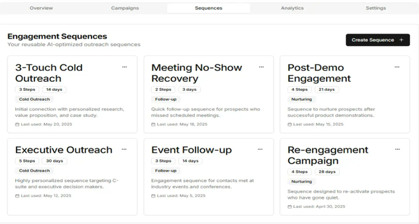 Segmentation & Enrolment