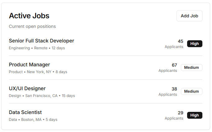 Segmentation & Enrolment