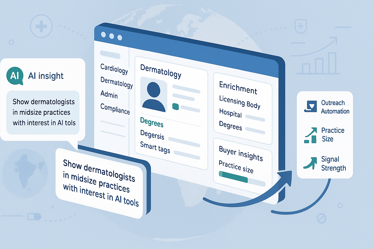 Targeted Outreach for Healthcare Professionals illustration