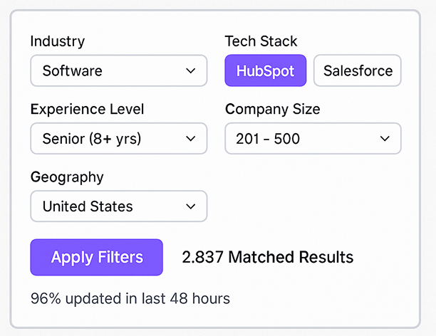 Smart filtering interface with multiple parameters
