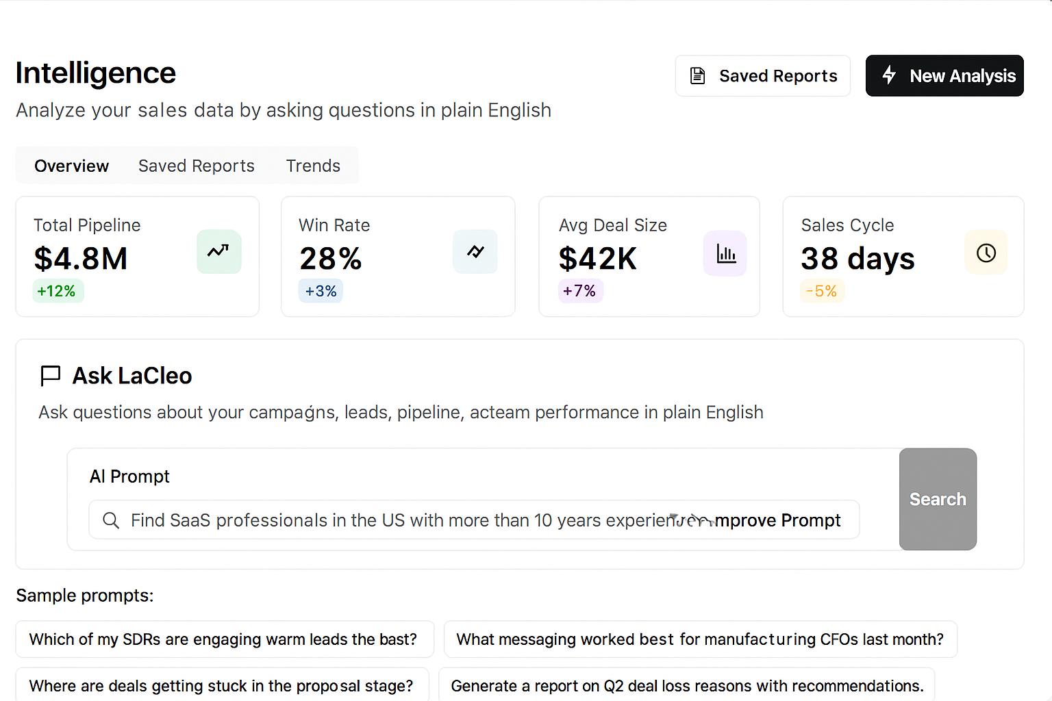 Real-time data enrichment visualization