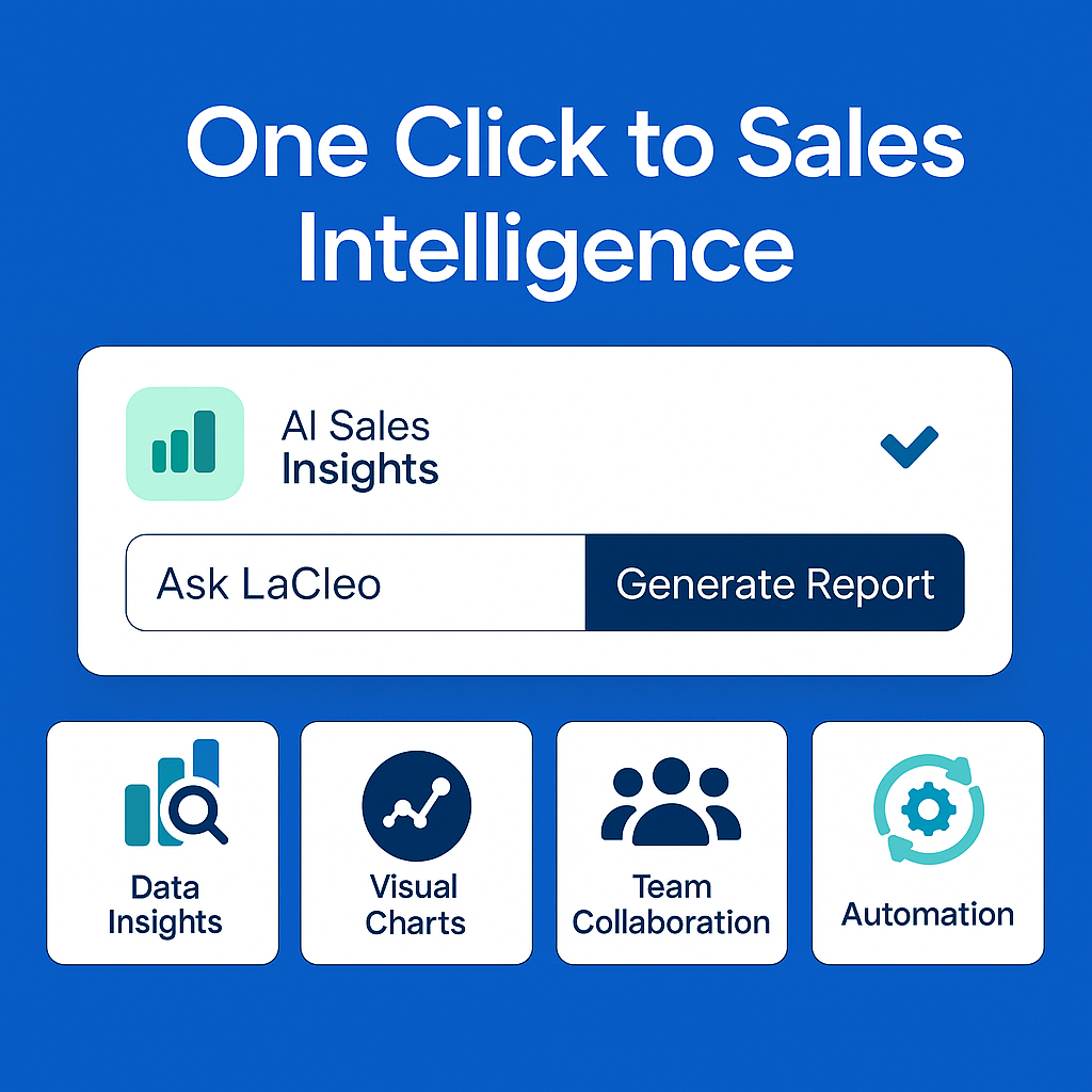 LaCleo Dashboard Interface showing analytics and data visualization